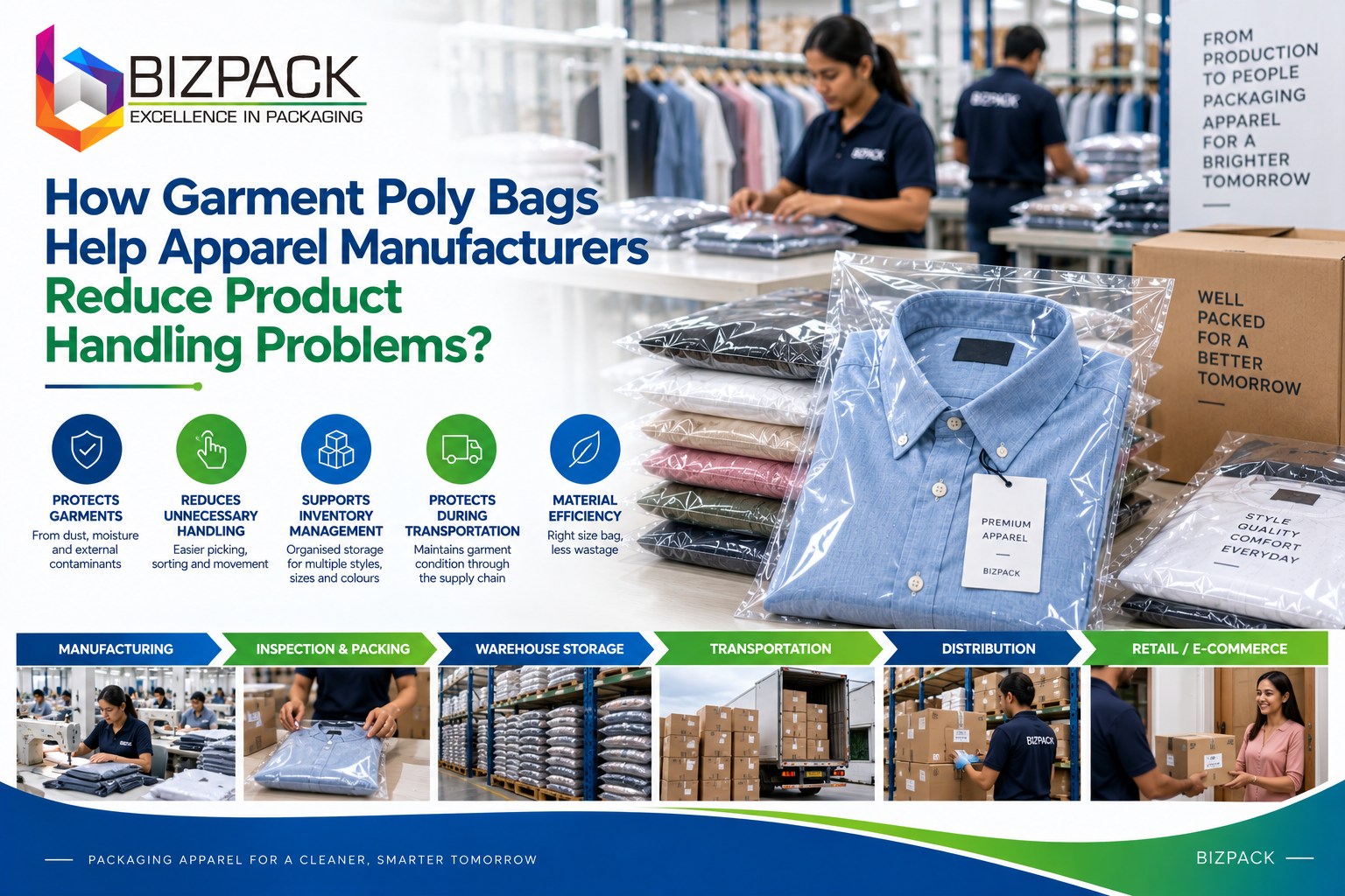 How Garment Poly Bags Help Apparel Manufacturers Reduce Product Handling Problems?